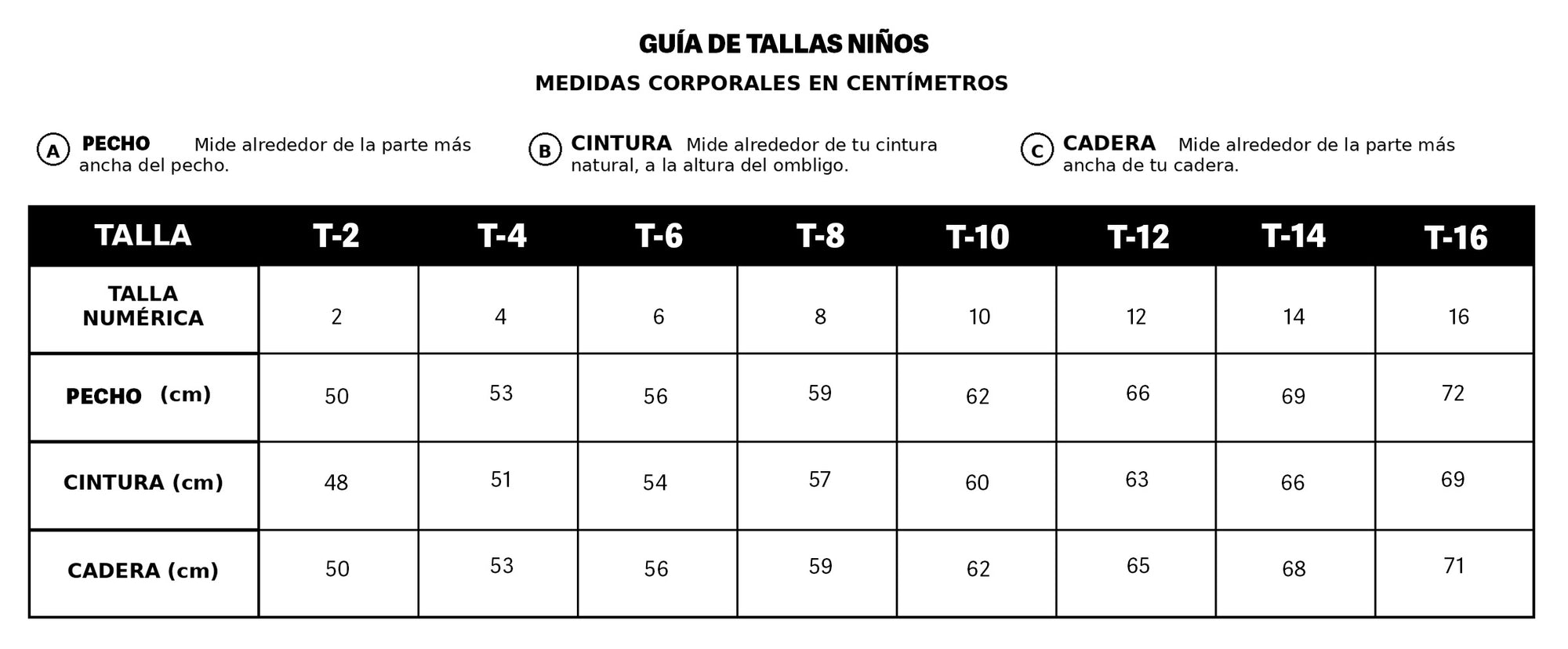 Guía de tallas