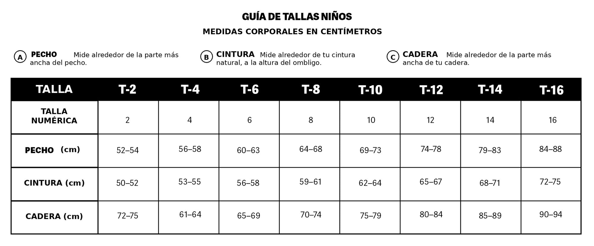 Guía de tallas